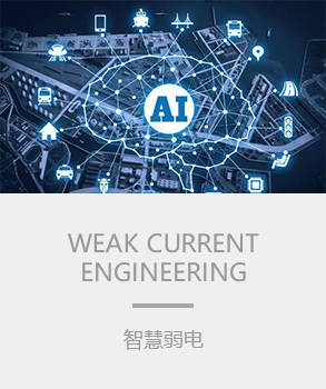 智能楼宇，楼宇自控系统