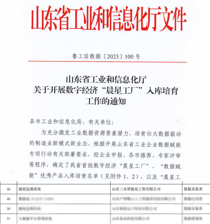 国产麻豆剧传媒免费观看智能化,数据赋能,建筑管理平台,能耗采集