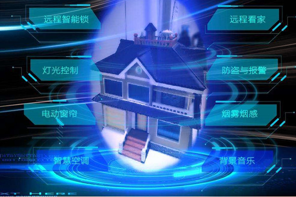 智能楼宇自控系统工程施工的三大要素！