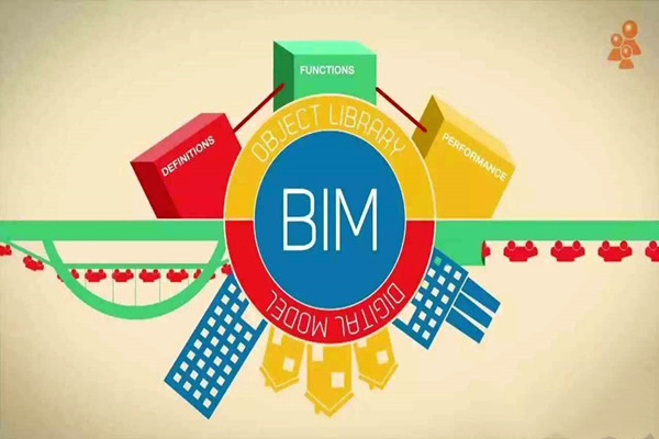 BIM在楼宇自动化项目中打破瓶颈的建议！