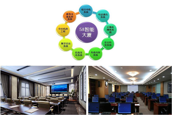 楼宇自控系统实施过程中应该注意这些问题！