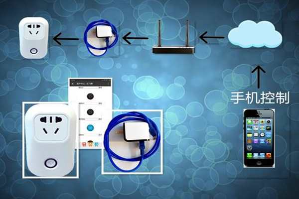 楼宇智能化系统远程控制的必要性！(图1)