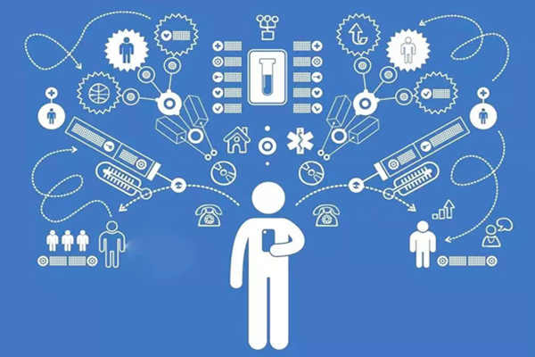 楼宇自动化系统公用网与专用网技术！(图1)