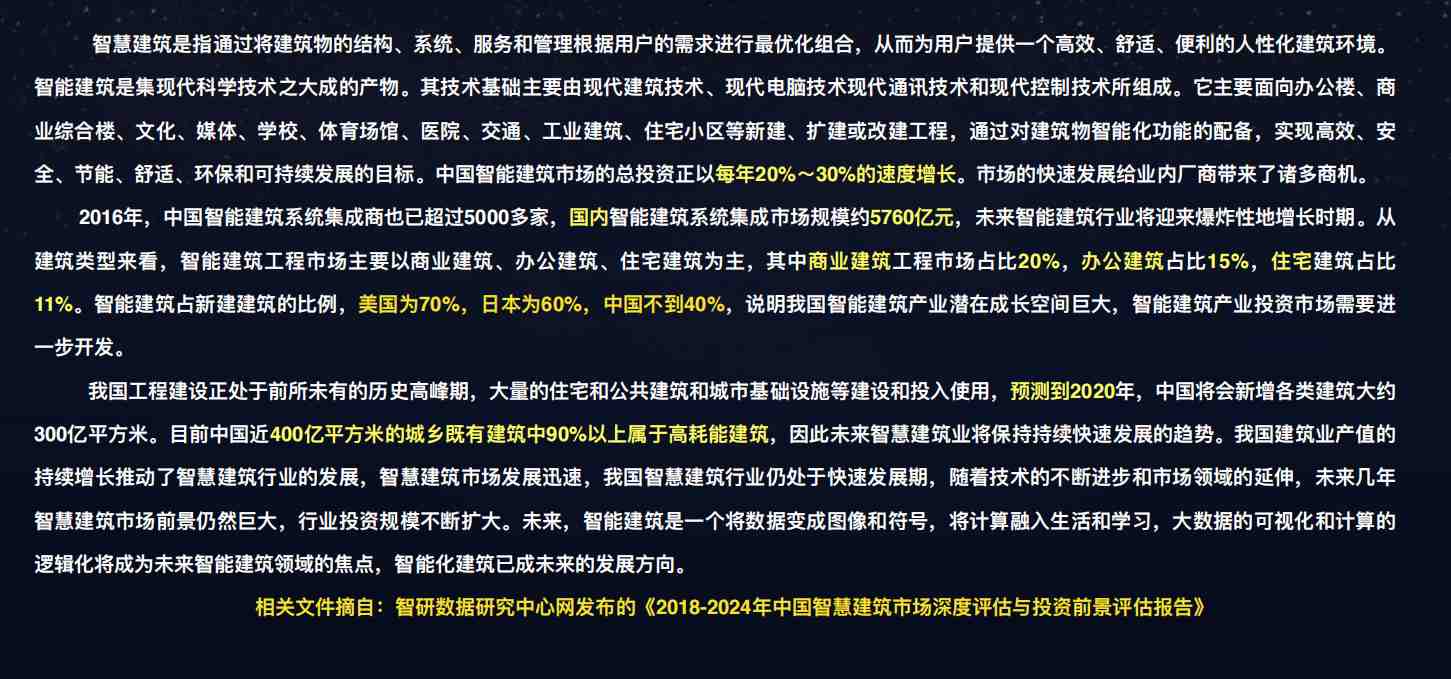 楼宇自控国产FREEXXXX性播放麻豆！(图1)