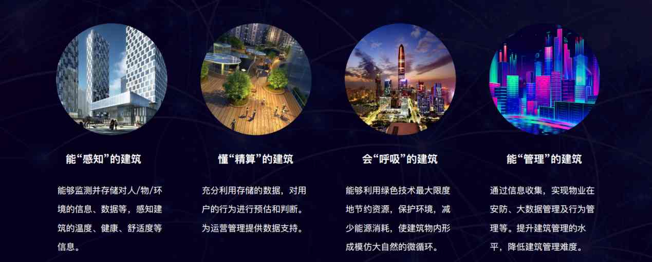 楼宇自控国产FREEXXXX性播放麻豆！(图5)