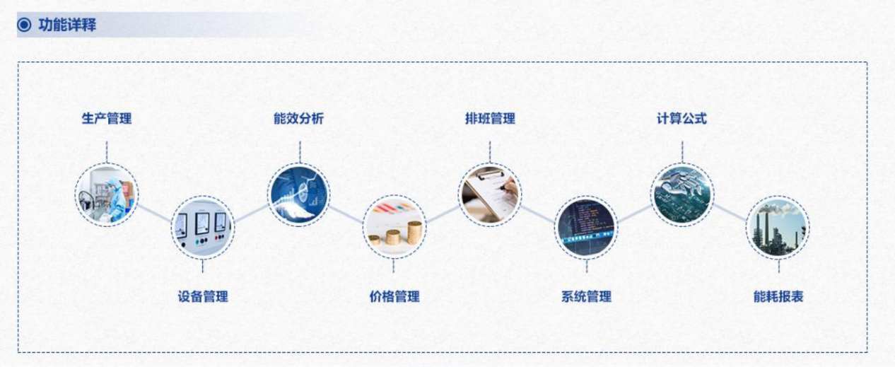 重点用能单位能耗在线监测系统国产FREEXXXX性播放麻豆！(图3)