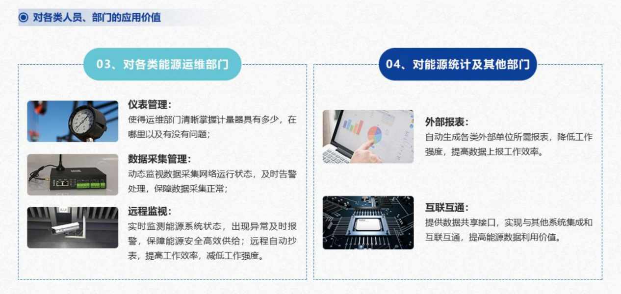 重点用能单位能耗在线监测系统国产FREEXXXX性播放麻豆！(图5)